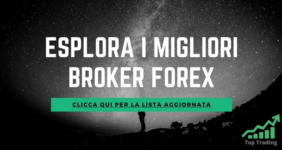 banner migliori broker forex