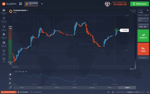 comprare azioni conto demo iq option comprare azioni conto demo iq option